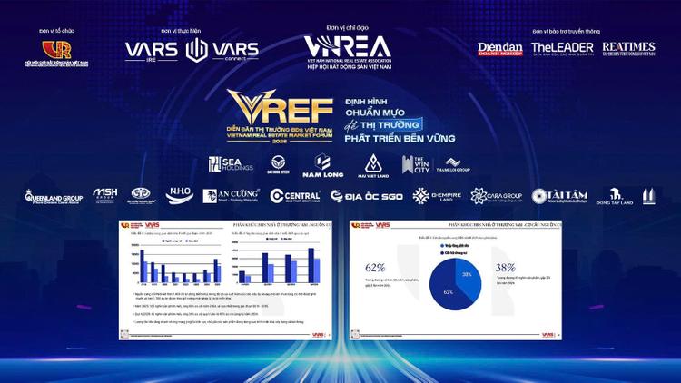 Thị Trường Bất Động Sản 2026: “Định Hình Chuẩn Mực Để Thị Trường Bất Động Sản Phát Triển Bền Vững”